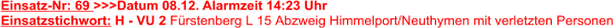 Einsatzstichwort: H - VU 2 Fürstenberg L 15 Abzweig Himmelport/Neuthymen mit verletzten Personen        Einsatz-Nr: 69 >>>Datum 08.12. Alarmzeit 14:23 Uhr